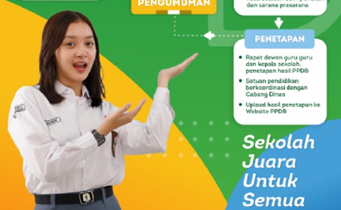 PPDB Jabar 2023 Dibuka Besok, Ini Syarat, Jadwal dan Cara Daftarnya