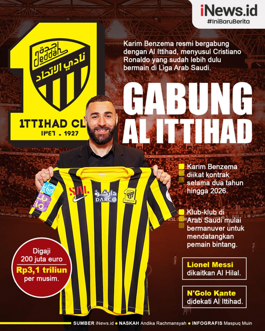Infografis Karim Benzema Resmi Gabung Al Ittihad