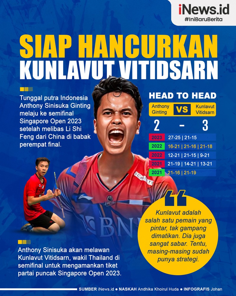 Infografis 3 Jurus Anthony Ginting untuk Hancurkan Kunlavut Vitidsarn di Singapore Open 2023