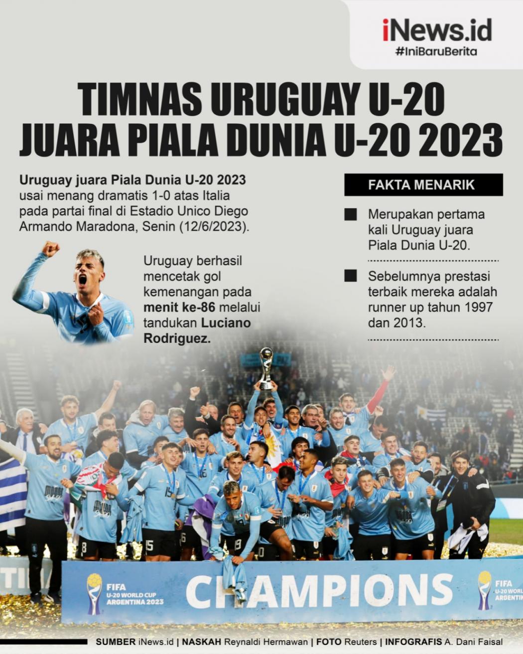 Infografis Uruguay Juara Piala Dunia U-20 2023 usai Kalahkan Italia