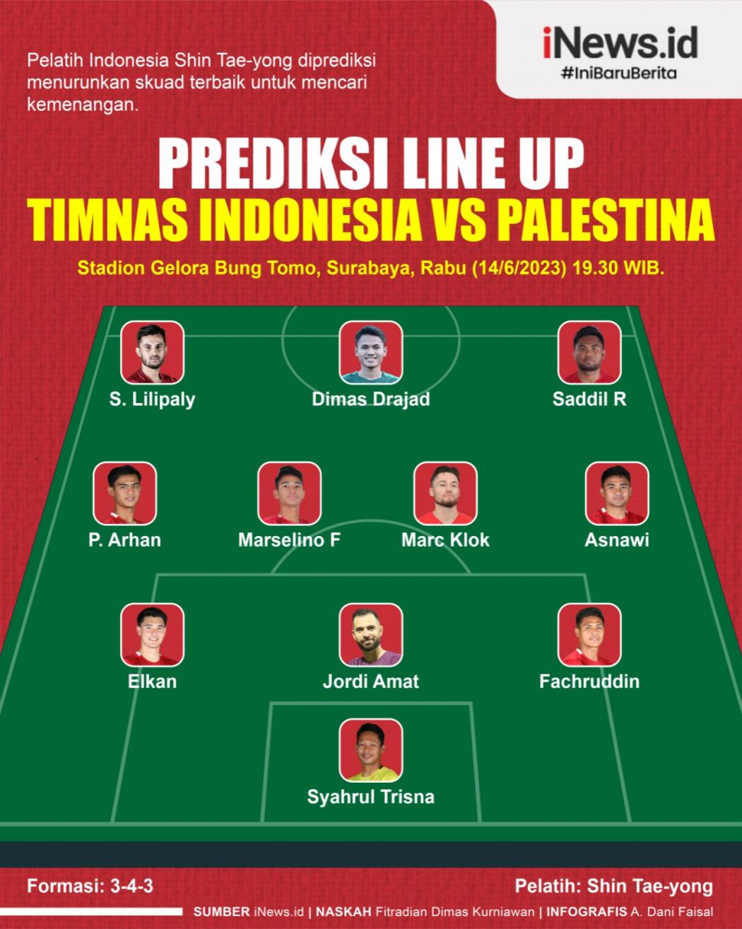 Infografis Prediksi Line Up Timnas Indonesia Vs Palestina