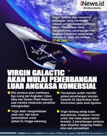 Infografis: Virgin Galactic Akan Mulai Penerbangan Luar Angkasa Komersial, Paling Cepat 27 Juni 2023