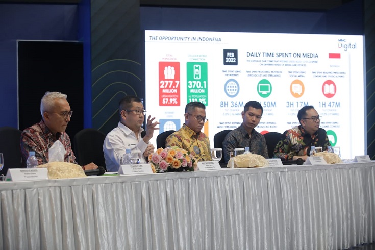 Global Mediacom (BMTR) Targetkan 30 Juta Pengguna TREBEL Music hingga Ekspansi ke Filipina