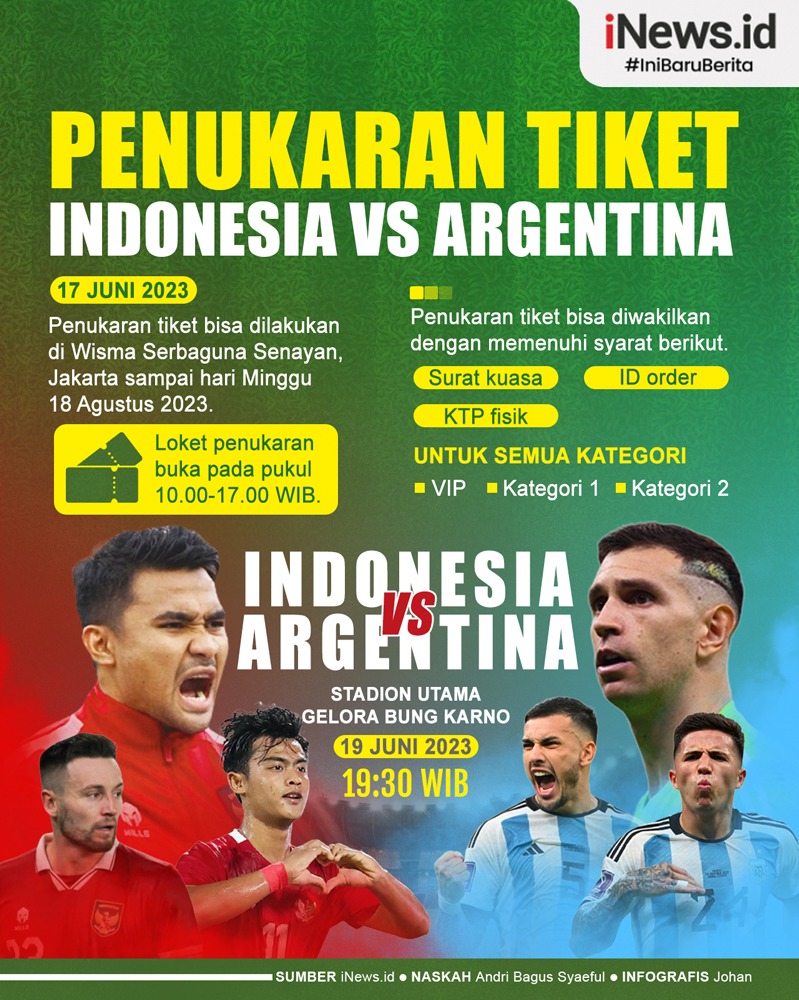 Infografis Penukaran Tiket Indonesia Vs Argentina FIFA Matchday