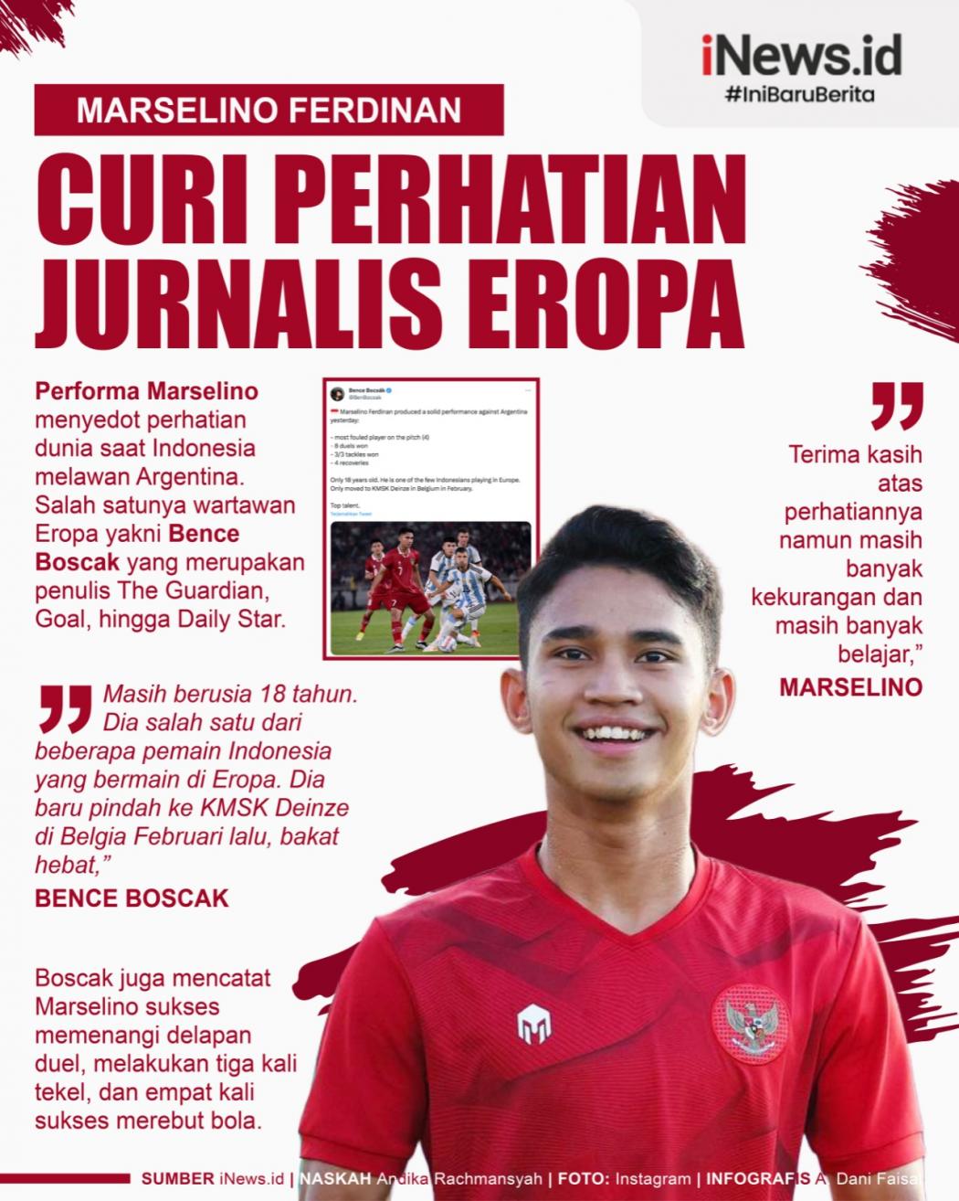 Infografis Marselino Ferdinan Curi Perhatian Jurnalis Eropa