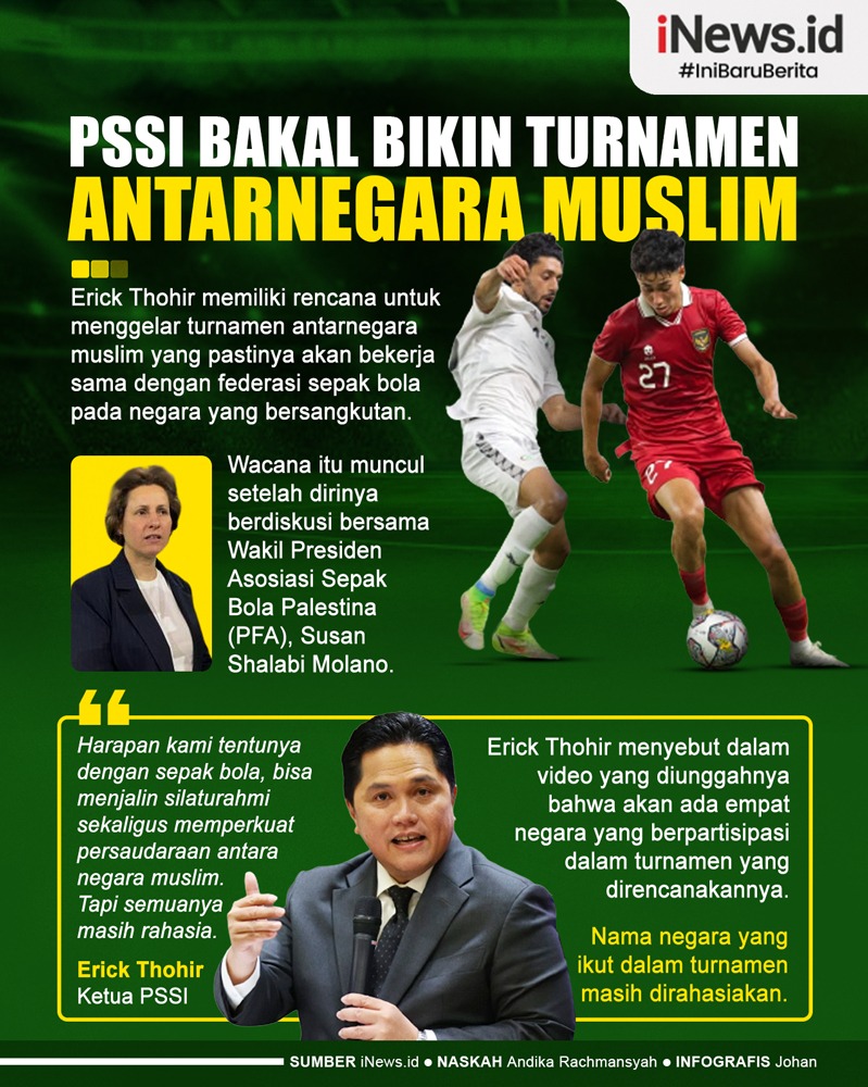 Infografis PSSI Bakal Bikin Turnamen Antarnegara Muslim