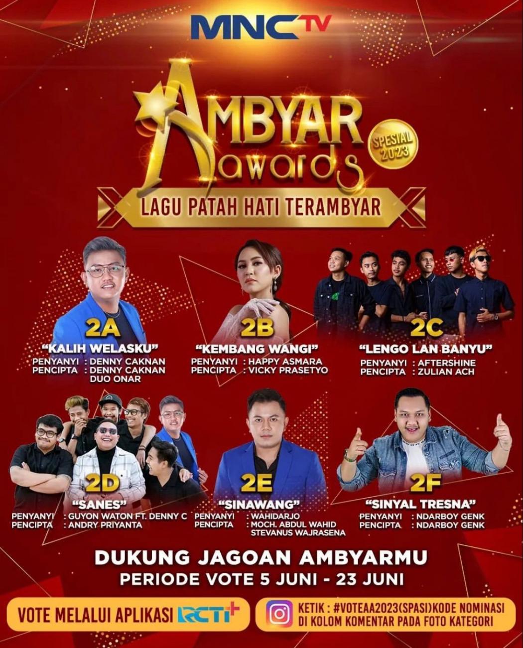 Intip Deretan Fakta Menarik Lagu Patah Hati Terambyar di Ambyar Awards 2023