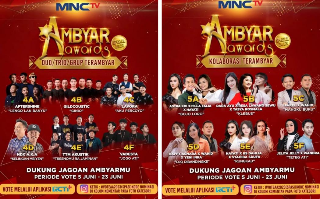 Intip Ragam Fakta Menarik di Kategori Duo/Trio/ Grup dan Kolaborasi Terambyar di Ambyar Awards 2023