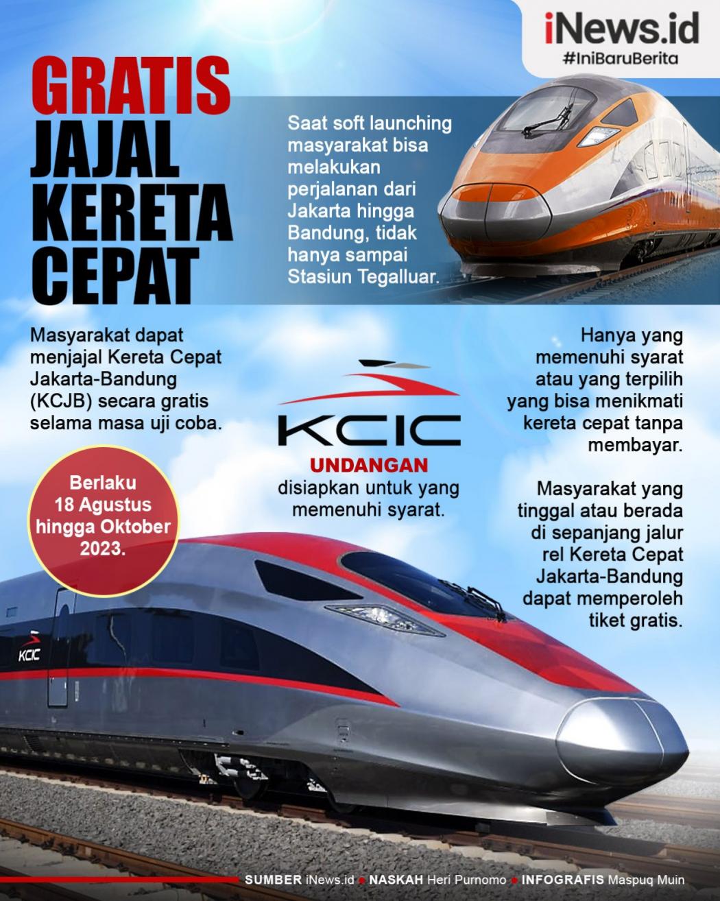 Infografis Gratis Jajal Kereta Cepat Jakarta-Bandung, Ini Syaratnya