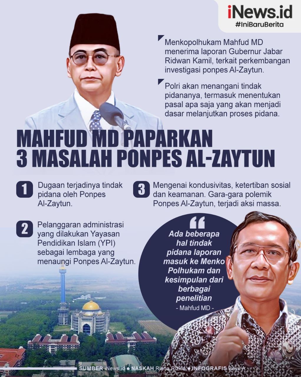 Infografis Mahfud MD Paparkan 3 Masalah Ponpes Al-Zaytun