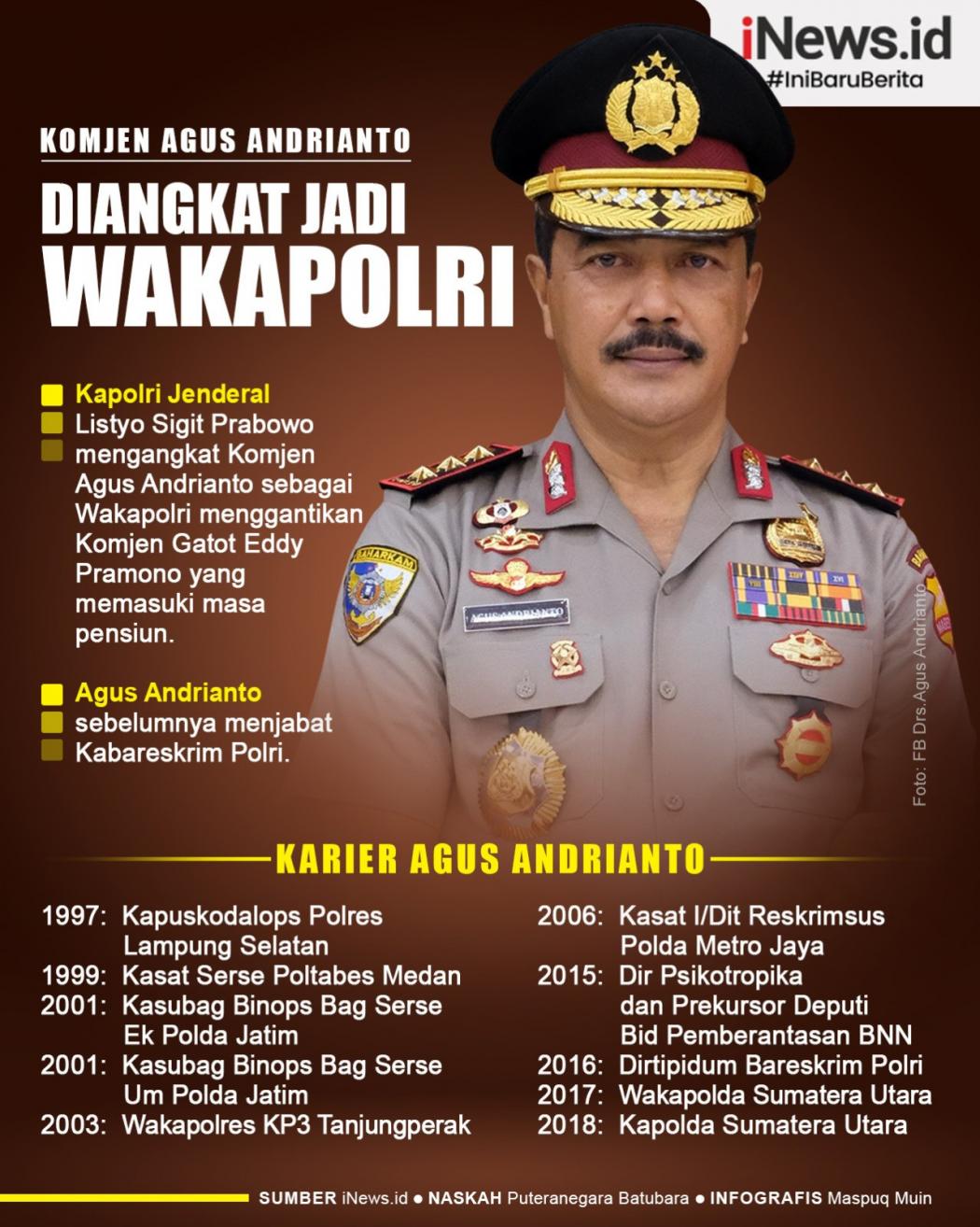 Infografis Komjen Agus Andrianto Diangkat Jadi Wakapolri