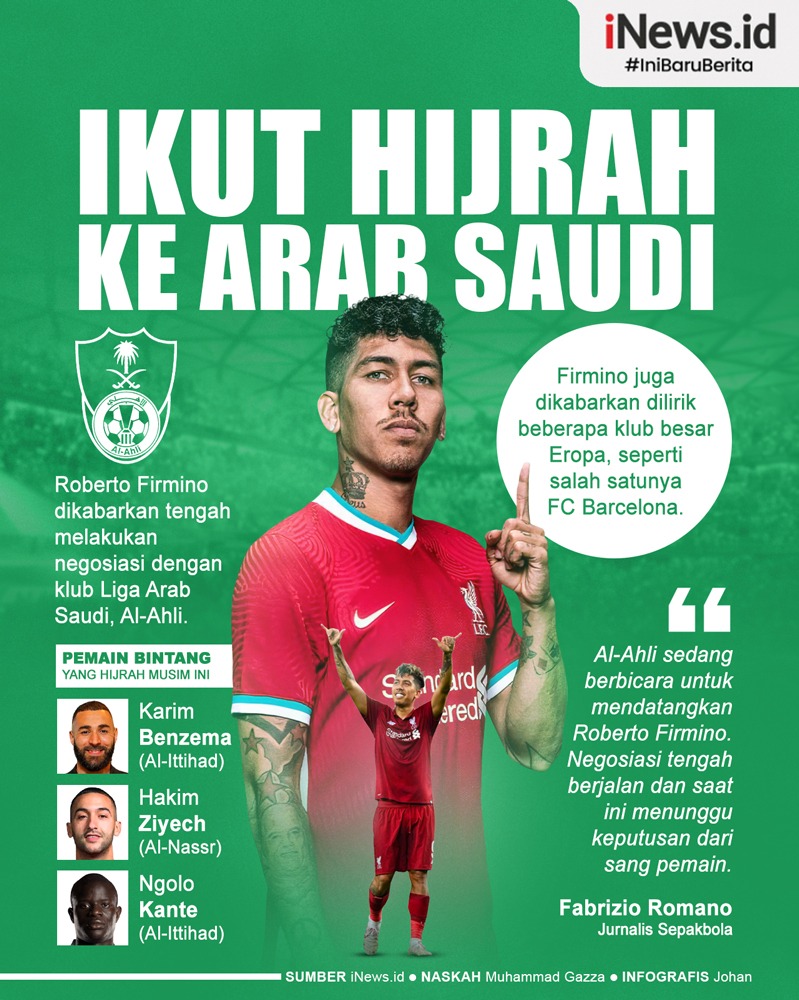 Infografis Roberto Firmino Ikut Hijrah ke Arab Saudi