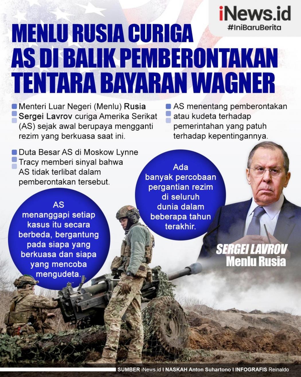 Infografis Menlu Rusia Curiga AS di Balik Pemberontakan Tentara Bayaran Wagner
