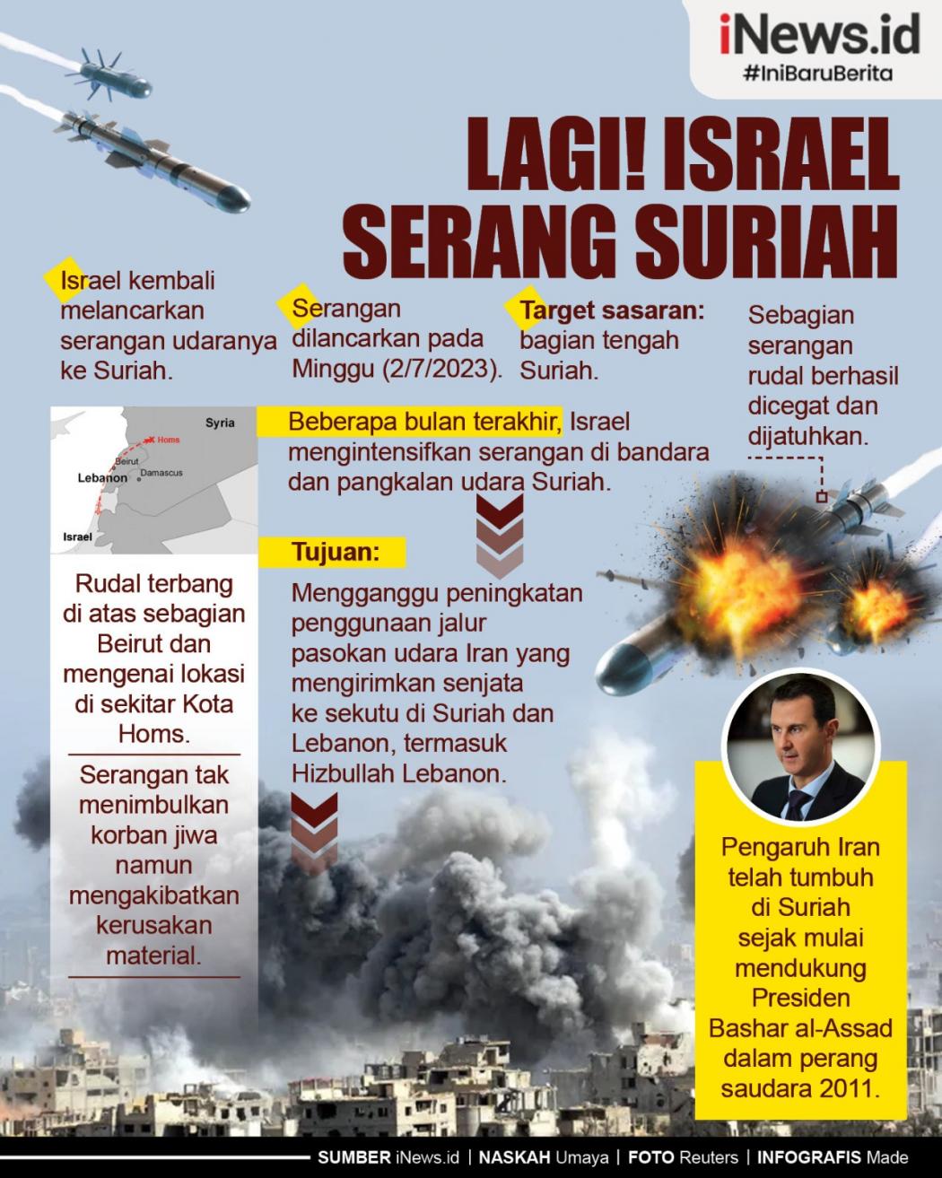 Infografis Israel Serang Suriah