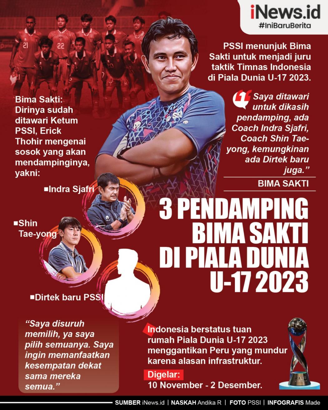 Infografis 3 Pendamping Bima Sakti di Piala Dunia U-17 2023