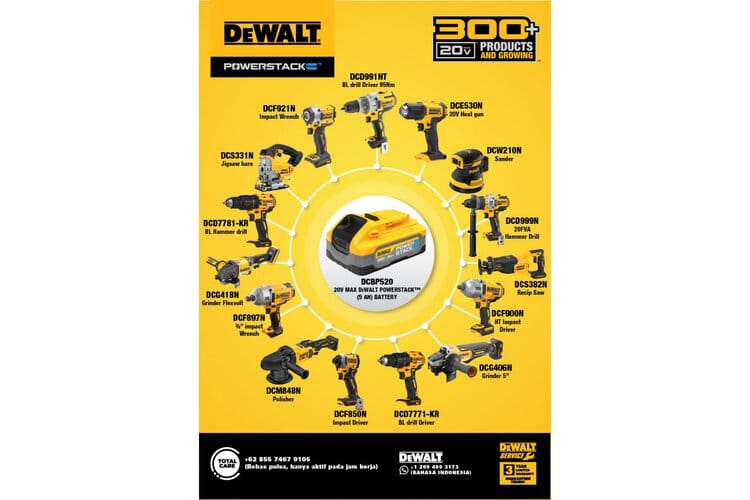 Rilis Varian Baru, DEWALT Bare Tool Lebih Hemat dan Efisien