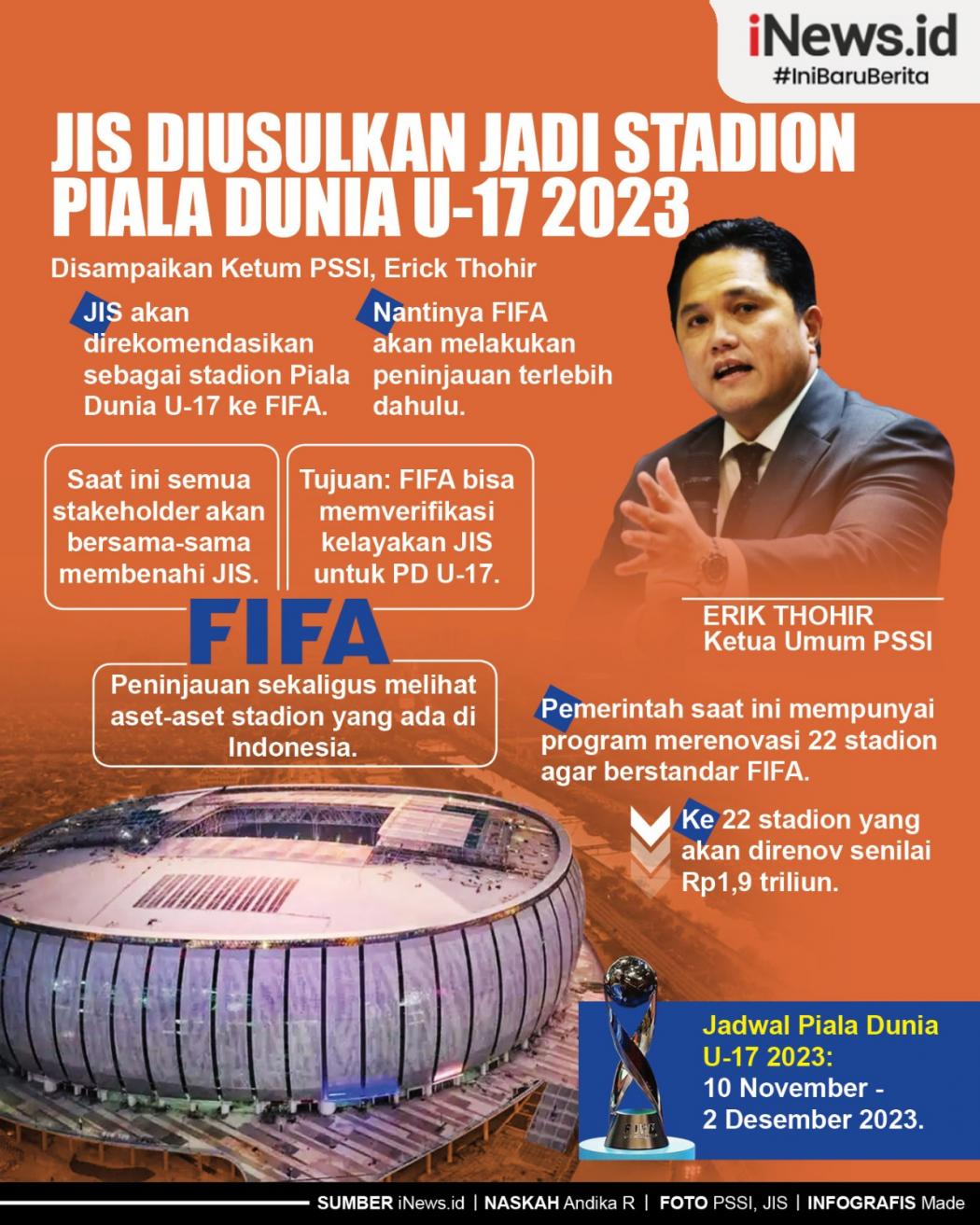 Infografis JIS Diusulkan Jadi Stadion Piala Dunia U-17 2023