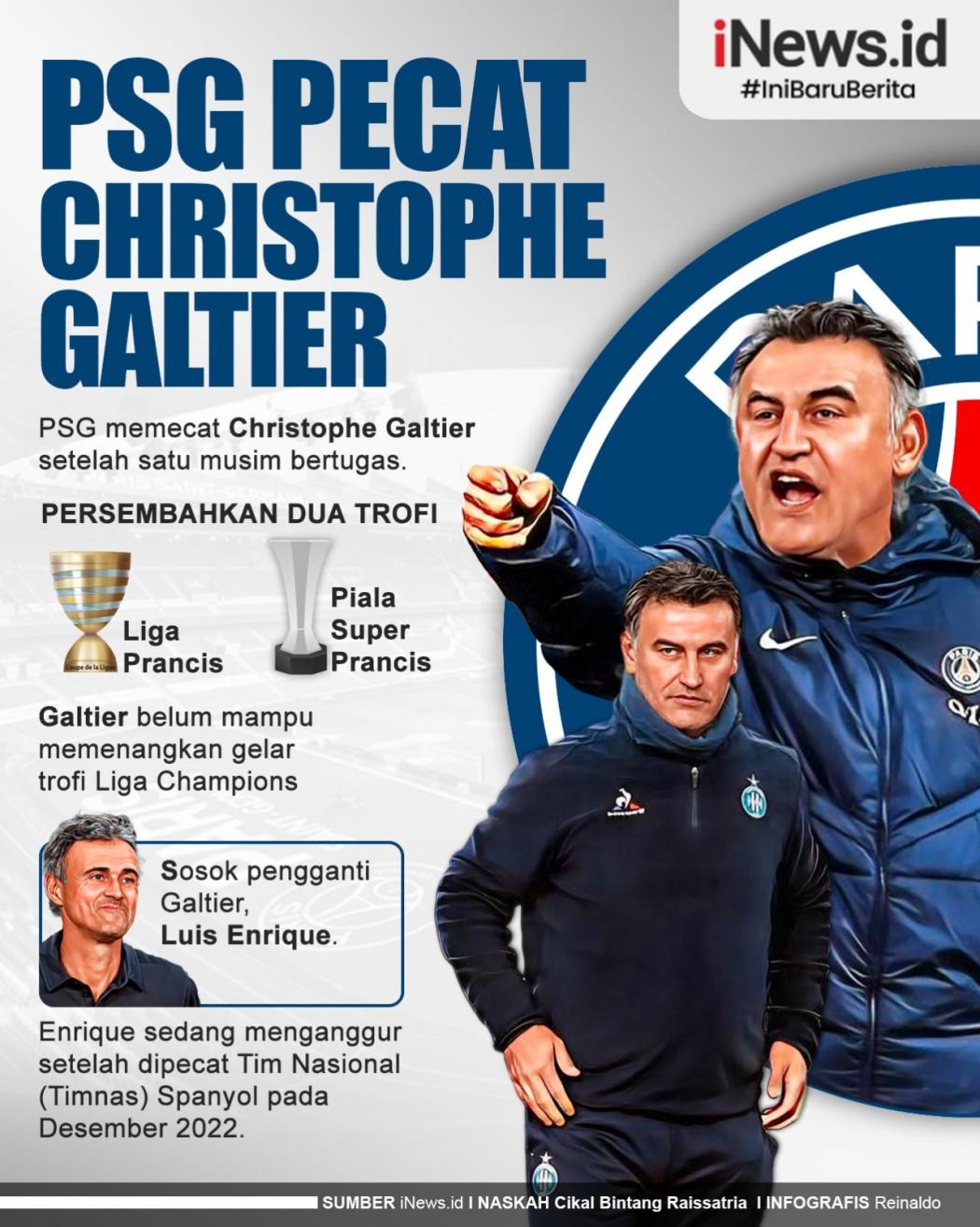 Infografis Christophe Galtier Dipecat PSG