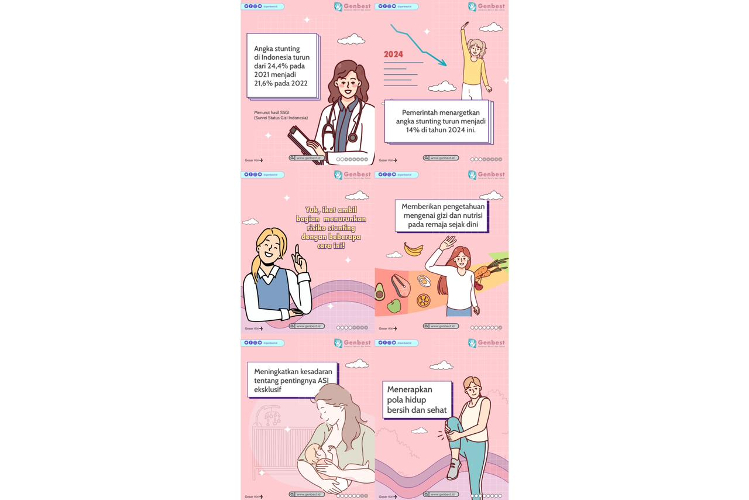 Kemenkominfo Libatkan Generasi Muda dalam Aksi Cegah Stunting