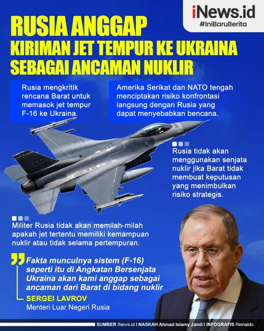 Infografis Rusia Anggap Kiriman Jet Tempur F-16 ke Ukraina Ancaman Nuklir