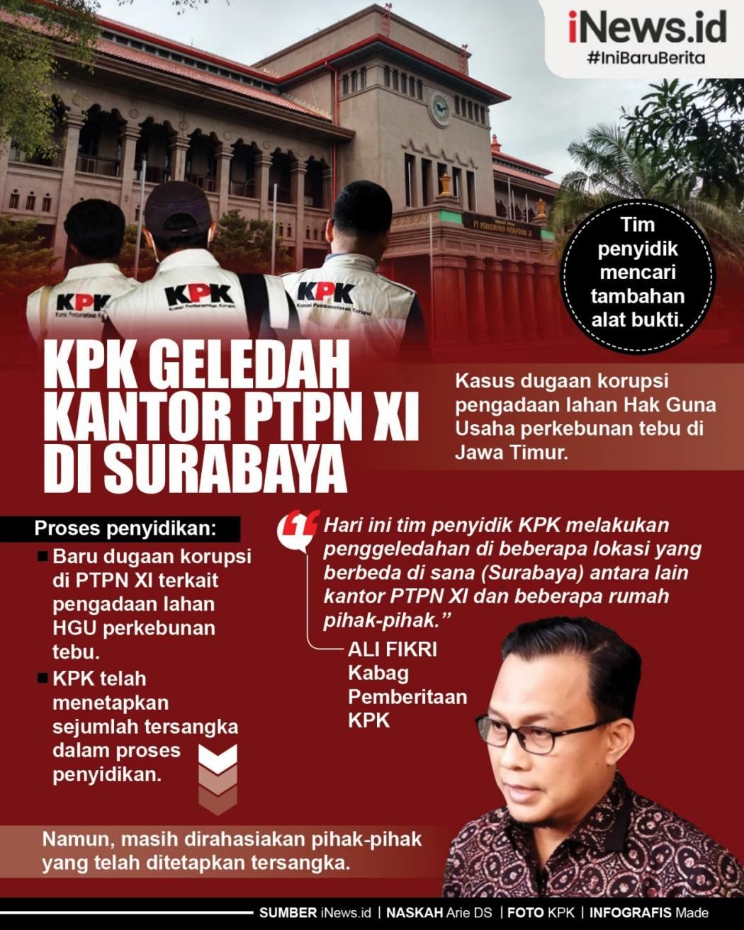 Infografis KPK Geledah Kantor PTPN XI di Surabaya