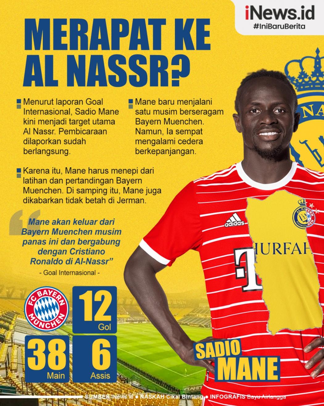 Infografis Sadio Mane Incaran Utama Al Nassr