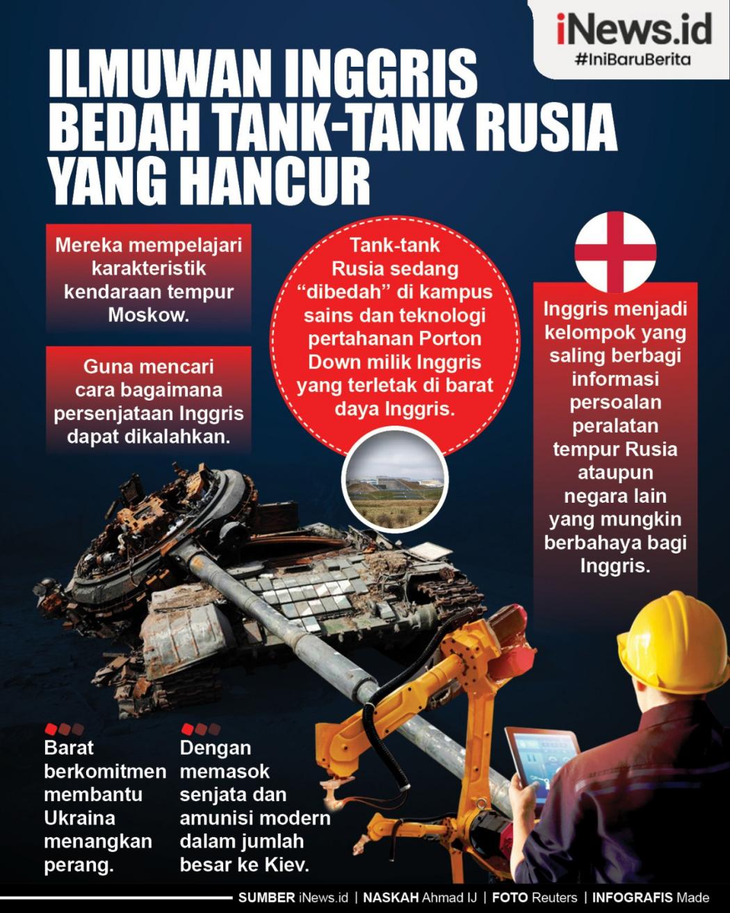 Infografis Ilmuwan Inggris Bedah Tank Rusia yang Hancur saat Perang Ukraina