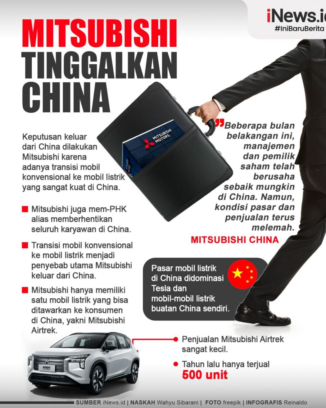 Infografis Mitsubishi Tinggalkan China PHK Seluruh Karyawan, Peringatan bagi Pabrikan Jepang