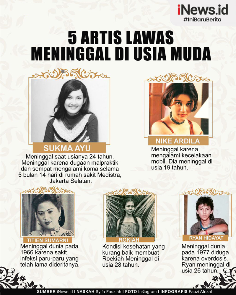 Infografis Deretan Artis Lawas yang Meninggal di Usia Muda