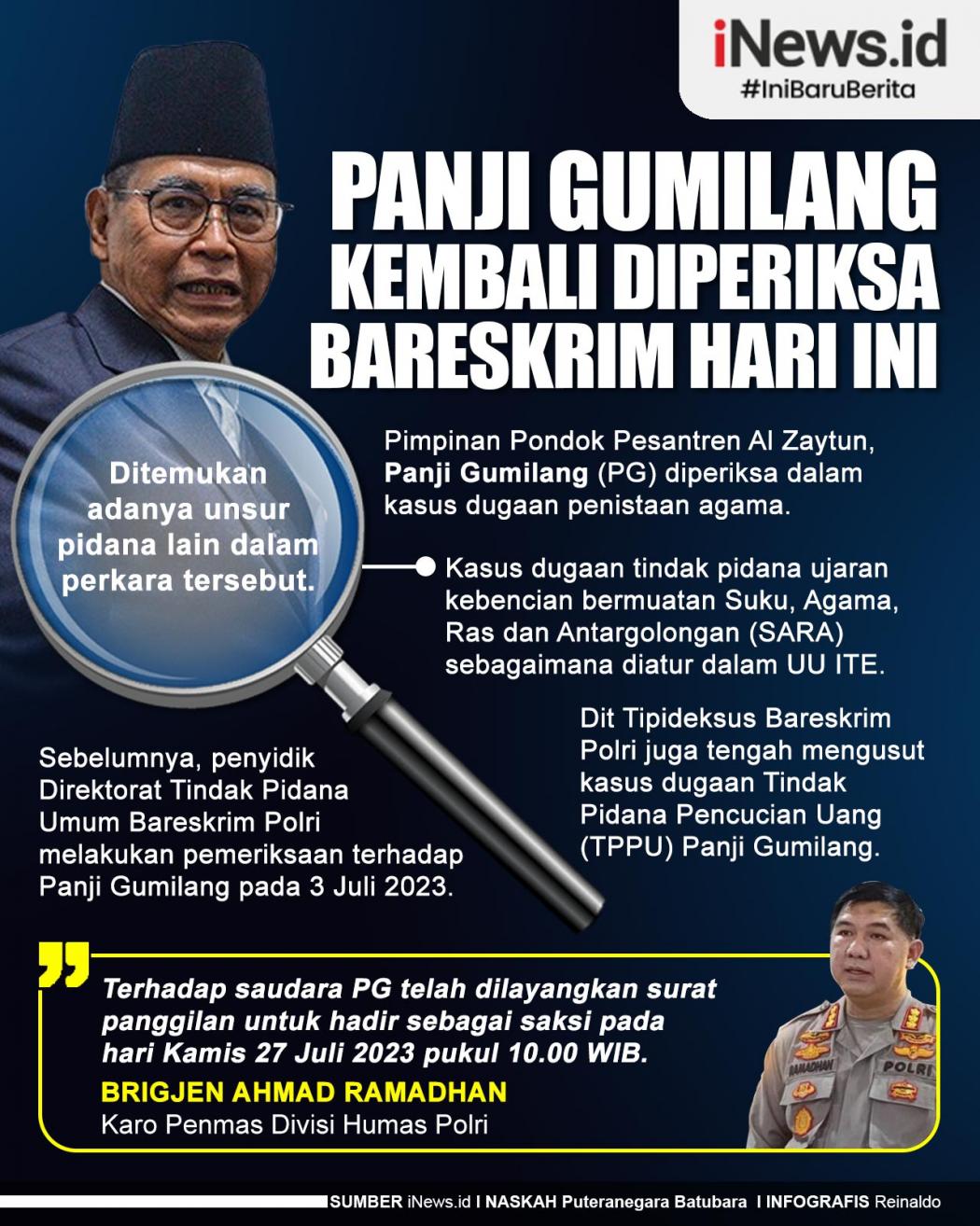 Infografis Panji Gumilang Kembali Diperiksa Bareskrim Hari Ini