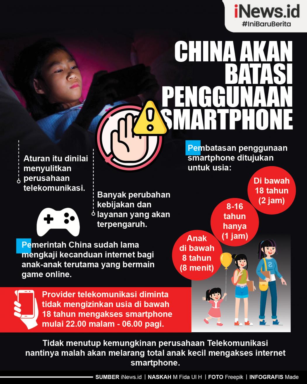 Infografis China Akan Batasi Penggunaan Smartphone