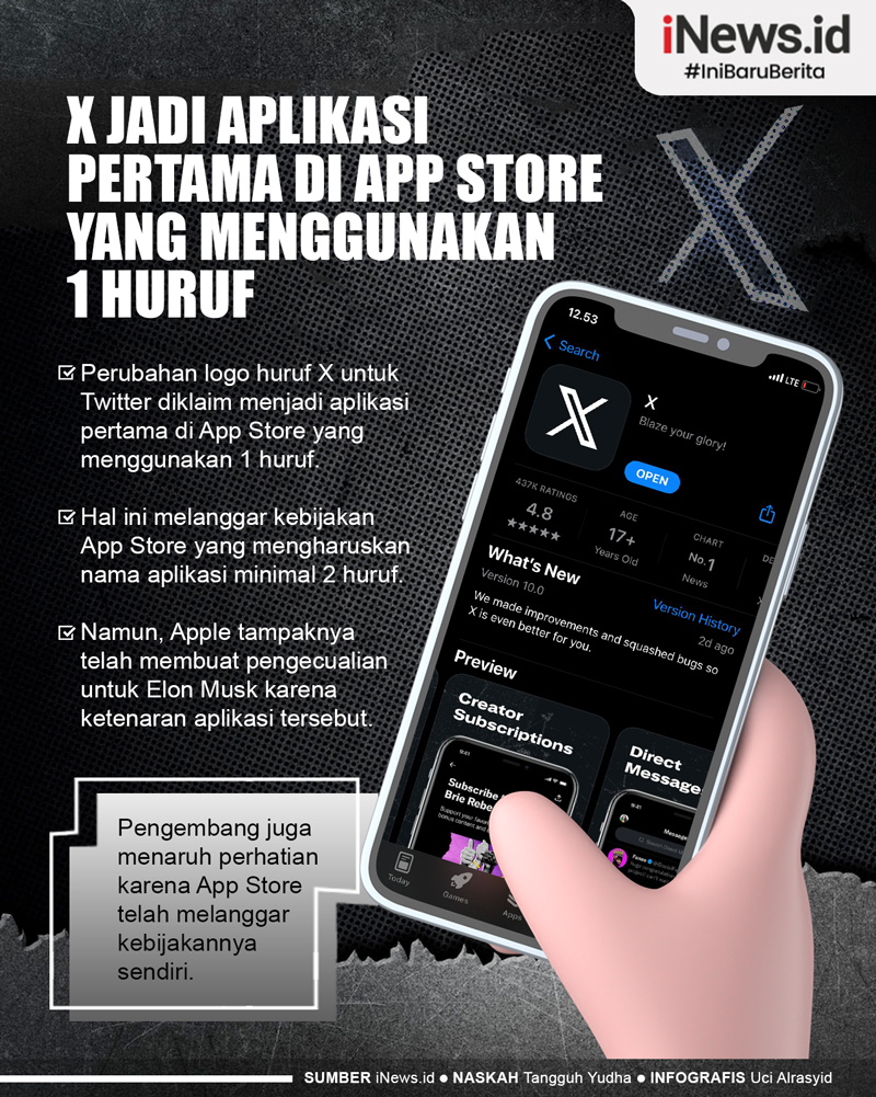 Infografis X Jadi Aplikasi Pertama di App Store yang Menggunakan 1 Huruf 