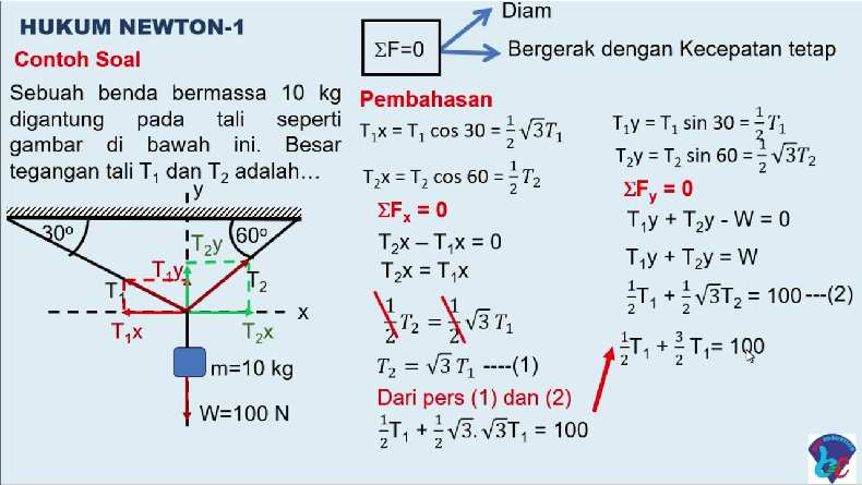 Contoh Soal Hukum Newton 1 Beserta Jawabannya