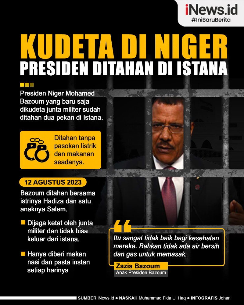 Presiden Niger Mohamed Bazoum Ditahan di Istana usai Dikudeta