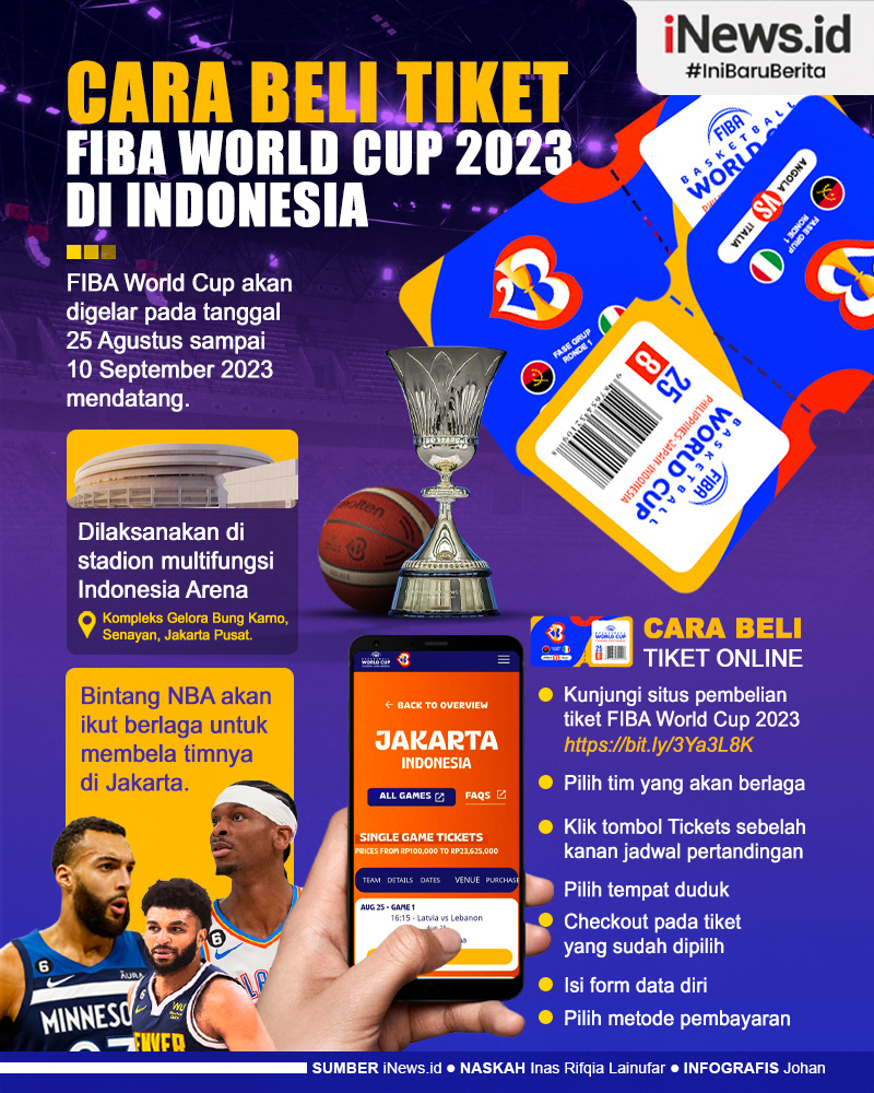 Infografis Cara Beli Tiket FIBA World Cup 2023 di Indonesia