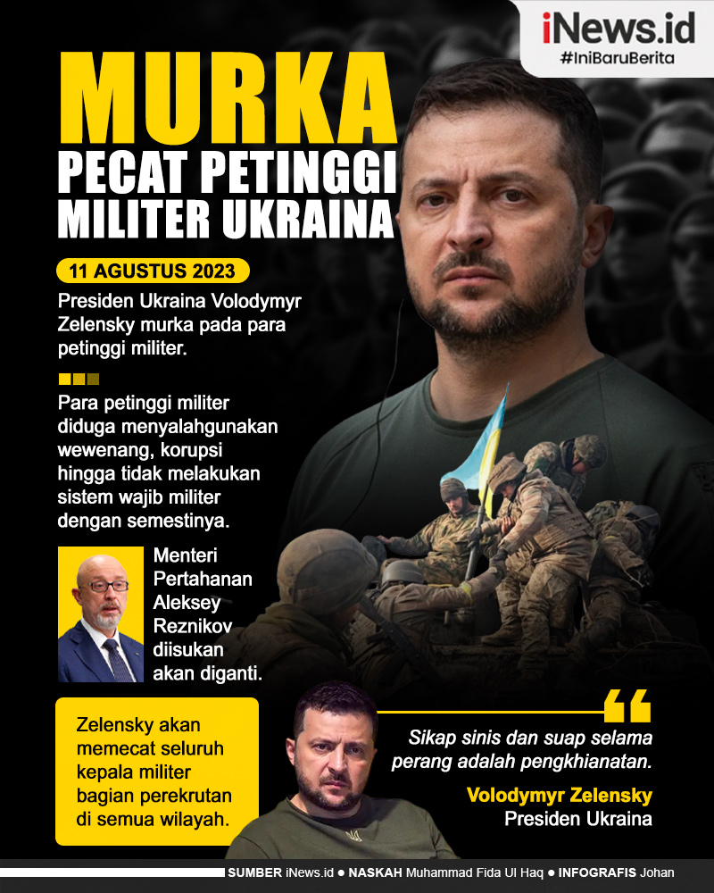Infografis Presiden Zelensky Pecat Semua Petinggi Militer Ukraina di Bagian Perekrutan
