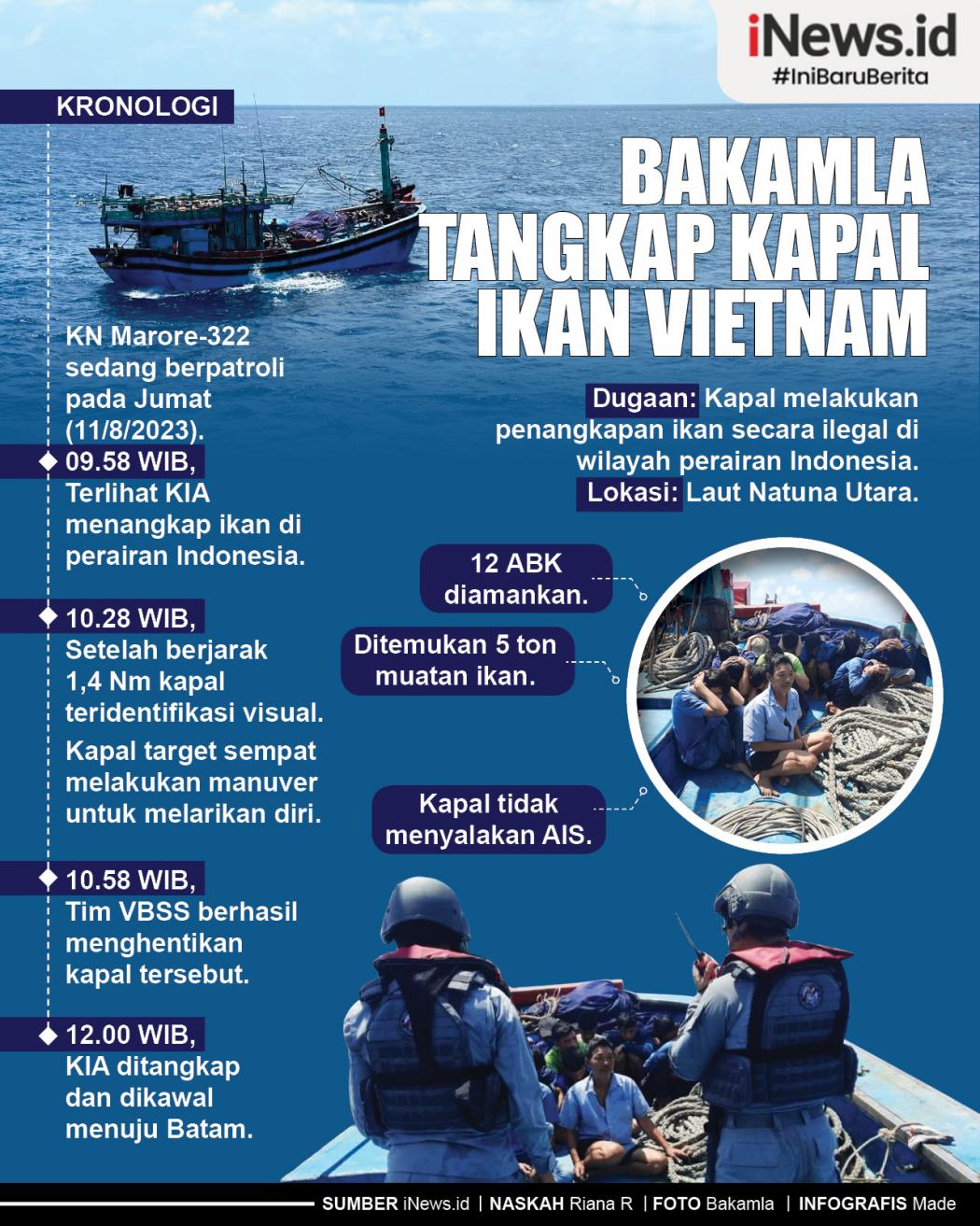 Infografis Bakamla Tangkap Kapal Ikan Vietnam