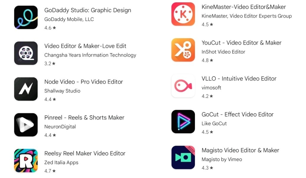 5 Aplikasi Edit Video untuk Pemula, Ini yang Paling Mudah Digunakan