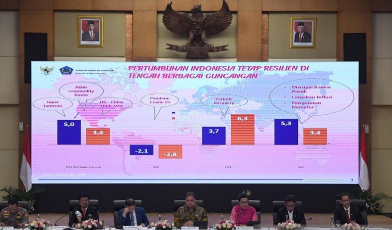 10 Kementerian/Lembaga Beranggaran Terbesar di RAPBN 2024, Nomor 1 Sentuh Rp146 Triliun