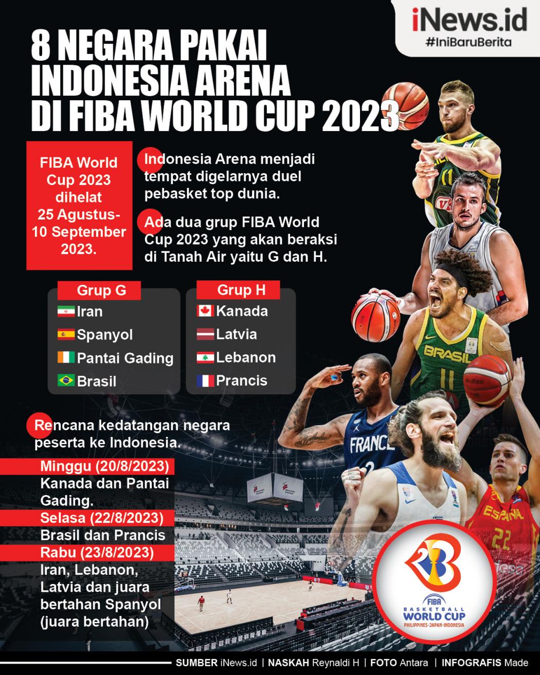 Infografis 8 Negara Pakai Indonesia Arena di FIBA World Cup 2023