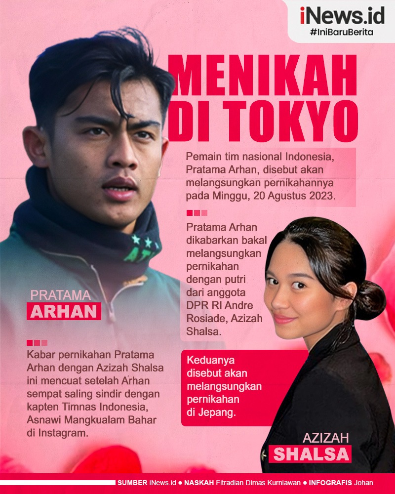 Infografis Pratama Arhan Akan Nikahi Azizah Shalsa di Tokyo Jepang
