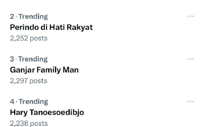 Perindo di Hati Rakyat, Ganjar Family Man hingga Hary Tanoesoedibjo Jadi Trending Topic