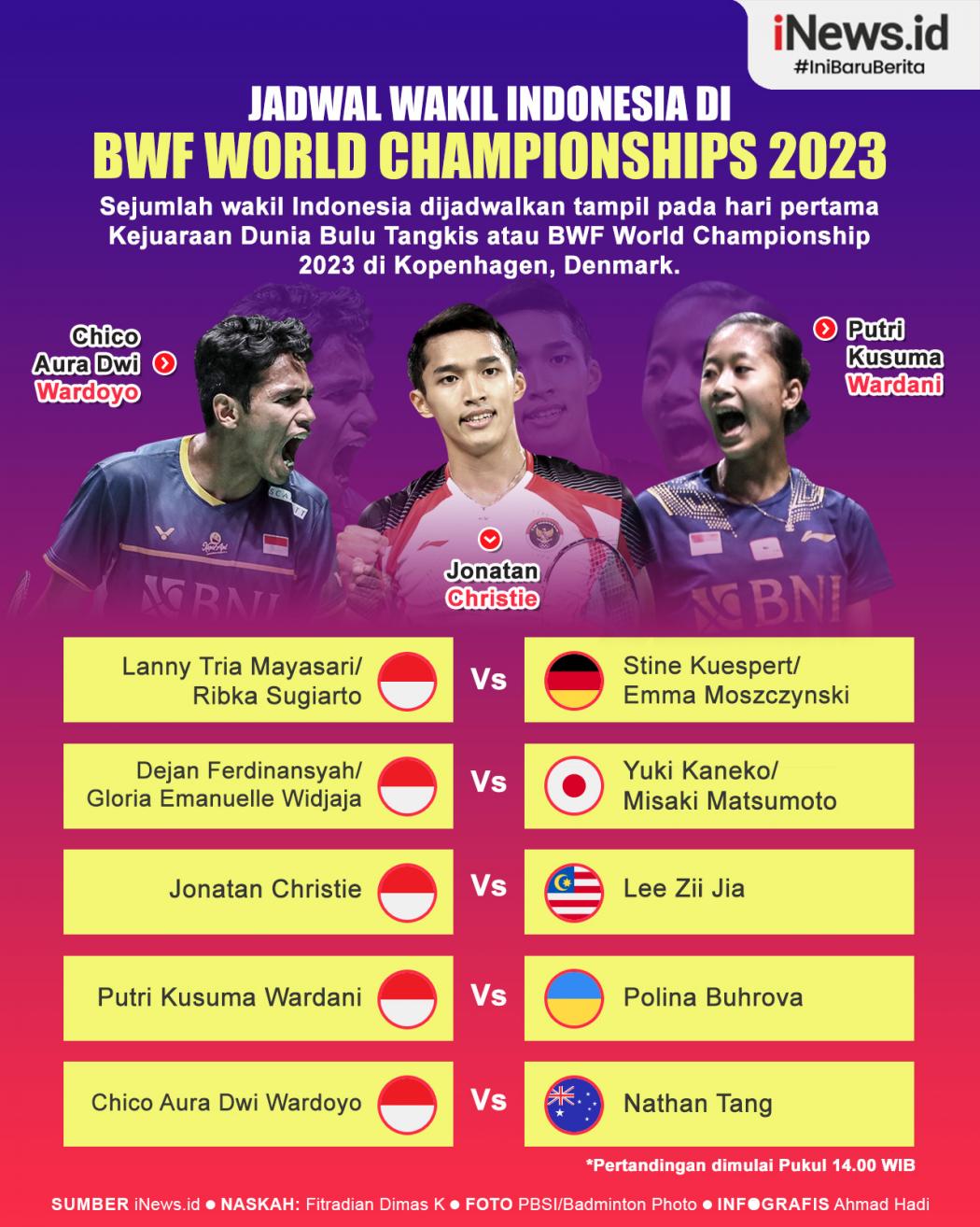 Infografis Jadwal Wakil Indonesia di BWF World Championships 2023 