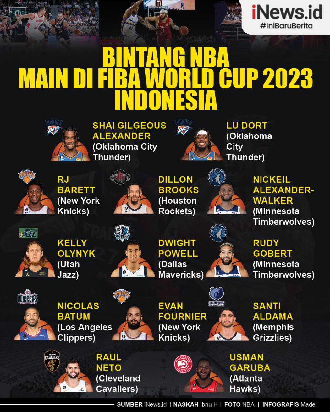 Infografis Bintang NBA Main di FIBA World Cup 2023 Indonesia