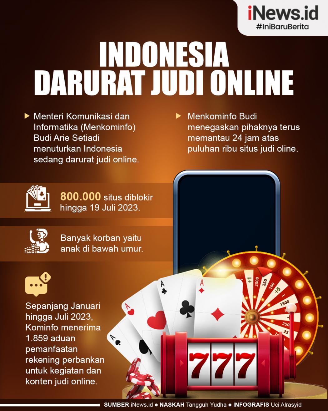 Infografis Indonesia Darurat Judi Online