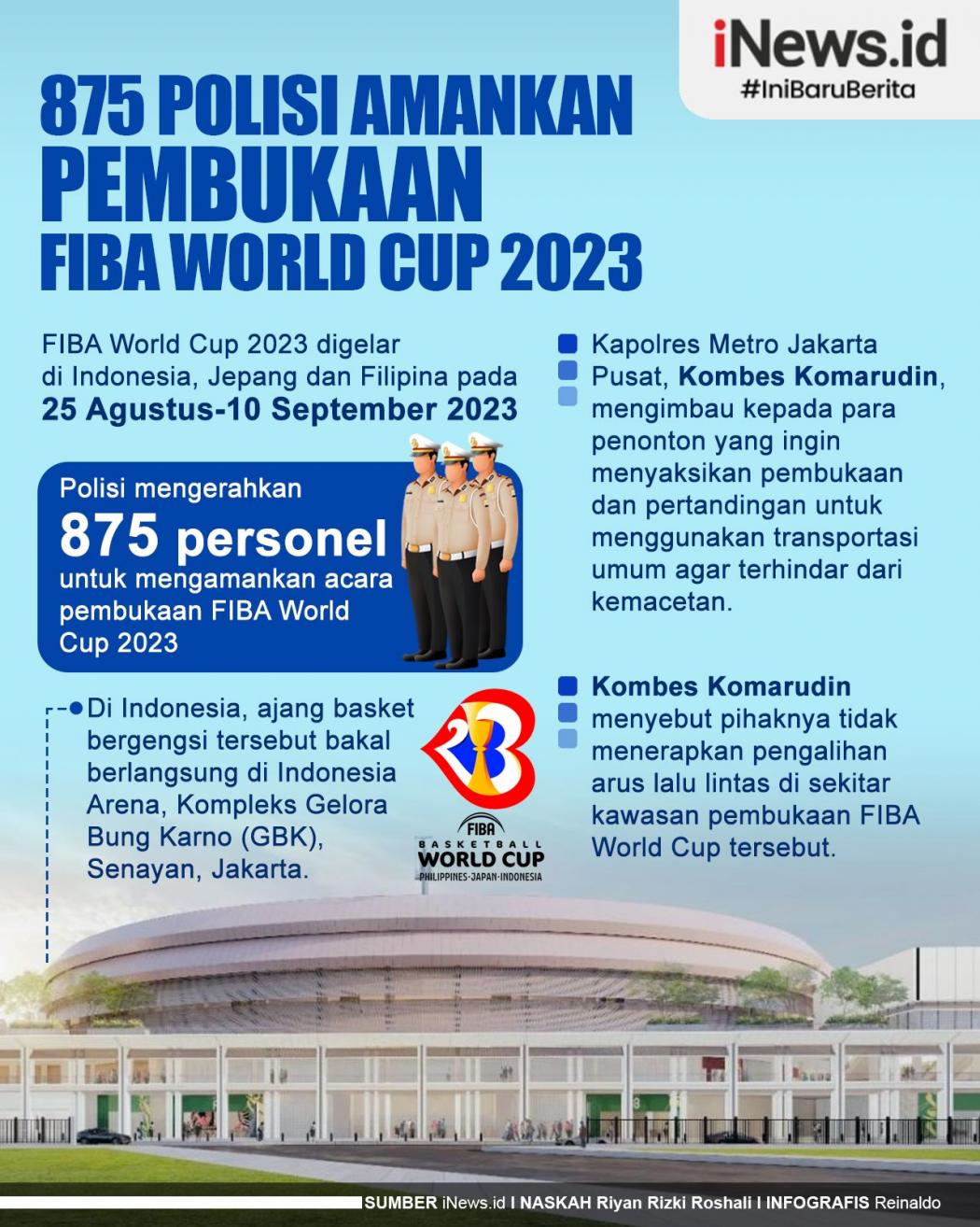 Infografis 875 Polisi Dikerahkan Amankan Pembukaan FIBA World Cup 2023