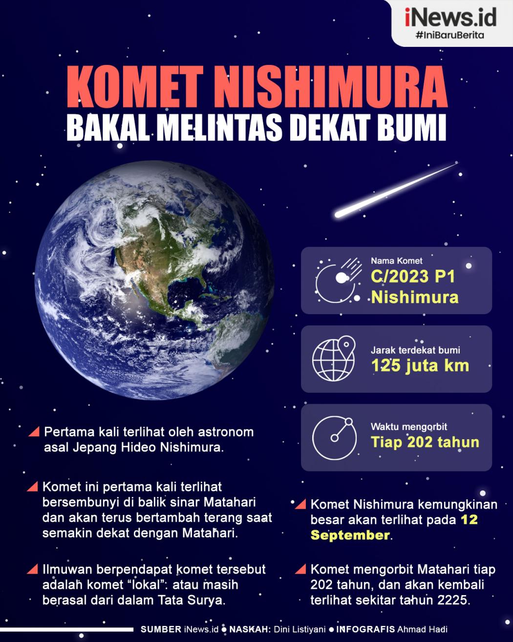 Infografis Komet Nishimura Bakal Melintas Dekat Bumi September 2023