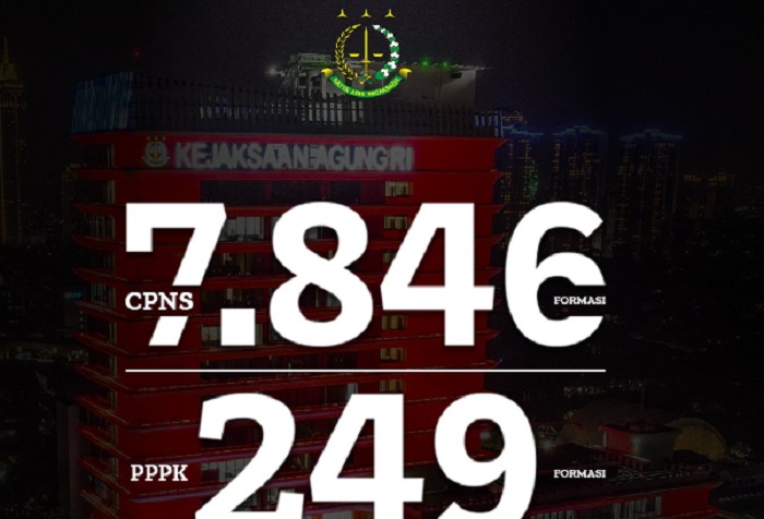 Kejaksaan RI Buka 7.846 Formasi CPNS dan 249 PPPK, Ini Jadwal Pendaftarannya Lengkap