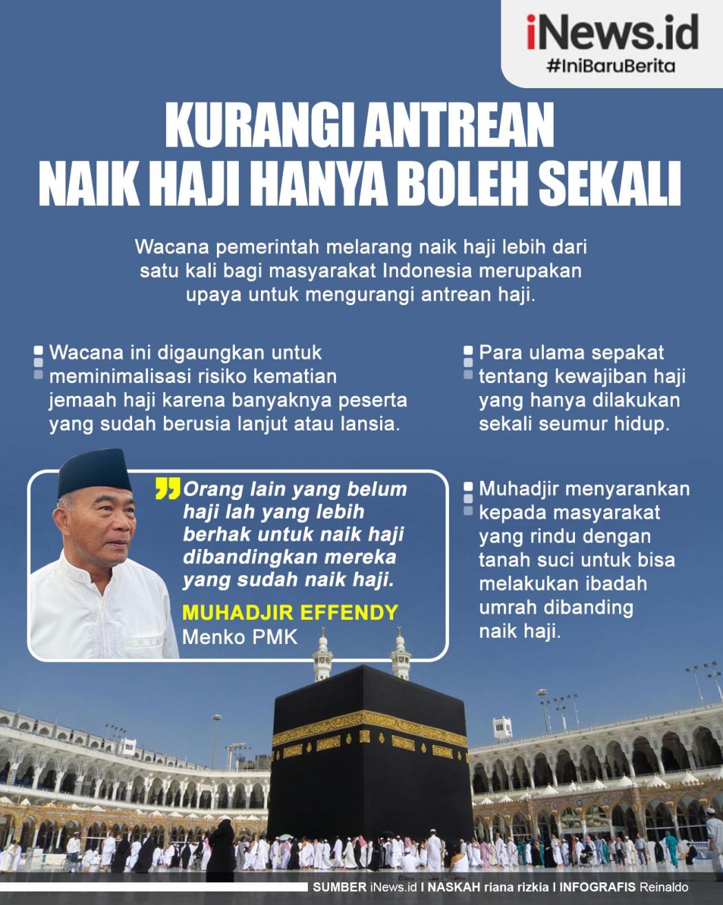Infografis Kurangi Antrean, Naik Haji hanya boleh Sekali