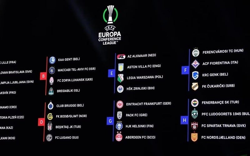 Hasil Drawing Liga Konferensi Europa 2023/2024: Fiorentina Tempati Grup F, Aston Villa Huni Grup E